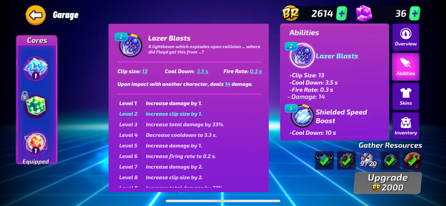 Concept of Ability Leveling